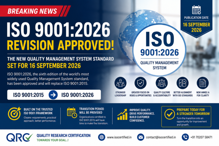 ISO 9001:2026 – Latest Revision, Changes, Publication Date & Transition Guide